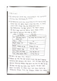 [분석화학실험] GC-MS LC-UV 예비보고서
