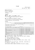 아동간호학실습 v-sim Chalie Snow 간호과정 아나필락시스 케이스 비효율적 호흡양상, 가스교환장애, 불안, 지식부족
