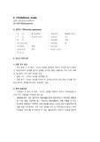 영화 실버라이닝 플레이북, 양극성 장애 케이스 A+