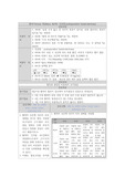 성인간호학 A+ VSIM Vernon Watkins 수술 후 혈전증 CASE STUDY 비효과적 조직관류