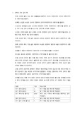 선박일반 요약
