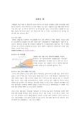코로나19