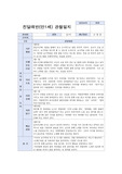 [어린이집/보육교사] 영아관찰일지 만1세 (5명)