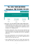A+학점, 먹는 코로나 치료제 몰누피라비르 Molnupiravir 개발 머크(MRK) 투자 분석