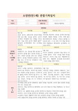 [어린이집/보육교사] 만1세 6월 영아관찰기록/영아관찰일지+해석 (5명)