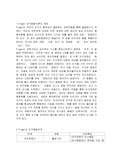 Piaget의 인지발달이론에 기초한 선행학습
