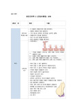 성인간호학 "복수&amp;소양증" 문진으로 확인할 내용/신체사정 소견/확인해야 하는 임상검사