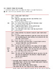 A+ 맞은자료) 주장적 의사소통 역할극