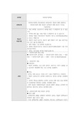 Ver1.개인자료) 사회복지정책의 형성과정과 사회문제의 개념에 대해 설명하고, 사회복지정책 대안 형성의 문제점에 대해 본인의 의견을 서술하세요.