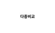 다중비교 개념 총정리(연구방법론 대학원 수업자료)