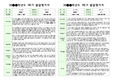 만1세 2020-2021년 1학기 발달평가서(20명)