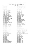한국사 70가지 주제 주관식 예상문제