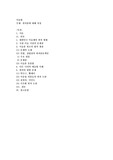 위작품에 대해 작성