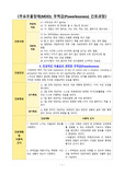 무력감 간호과정
