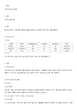 일반화학실험 레포트 아보가드로수의 결정 &amp; 몰질량의 측정
