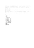 아동복지서비스를 장소, 대상, 기능에 따라 분류하여 설명하시고 우리나라 재가노인복지서비스의 현황 및 발전 방향에 대해 개인적 의견을 포함하여 서술하시오.