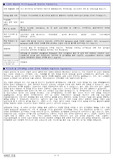 2021년 봄학기 카이스트 기계공학과 대학원 석사 자기소개서