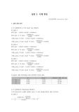 시계반응