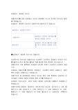 김정호가  편찬한 지리서