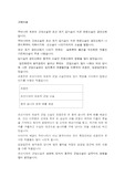 고대소설