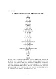 연구방법론-논문쓰기 과제