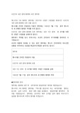 4년간의 내전 끝에 황제에 오른 영락제
