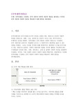 (인력개발과활용)인적자원을 구성하는 인적 자본과 사회적 자본의 개념을 제시하고 각각의 인적 자본과 사회적 자본을 확보하기 위한 방안을 제시