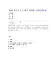 (한국한문학의이해) 신라 말의 6두품, 고려 중기의 고문가, 고려 말의 신진사대부, 조선전기의 관각파