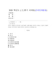 (조직행위론) 각자가 경험한 동기부여의 성공사례와 실패사례를 하나씩 소개하고, 성공과 실패의 이유를