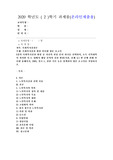(사회복지실천론) 사회복지실천 현장 인터넷 방문 보고서