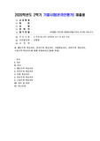 (교육심리학) 행동주의 학습이론, 인지주의 학습이론, 사회학습이론, 인본주의 학습이론, 구성주의 학습이론