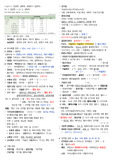영양사 국가고시 요점정리 요약 정리집