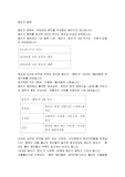 동인지 폐허