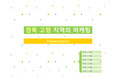 (A+ 받은 PPT) 지방 지역 활성화 마케팅 (STP 전략, SWOT 분석 등)