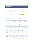 [A+++ 전체등수 3등, 생산관리 토론1] 임의의 상품을 제조한다 가정하고 알맞은 제조프로세스를 선택하고 그 이유를 설명하고 토론하기