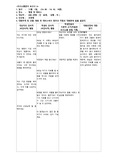 정신 간호 의사소통분석 보고서4 조현병