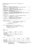 2시간 마스터 가능 국시대비 보조기의지학 (물리치료사)