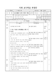 사회 교수학습 과정안-일상생활과 경제 주체의 역할(2)
