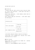 삼국시대의 교육과 난랑비 서문