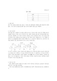 [일반화학실험] 사전보고서 - 종이 제조