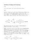 [A+레포트] Synthesis of Indigo and Vat dyeing 레포트