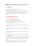 수협중앙회 서류, 필기, 논술, 면접 및 취업 합격 후기(S급)
