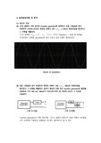 중앙대학교 전자회로설계실습 1 Op Amp를 이용한 다양한 Amplifier 설계 결과보고서 (A+)
