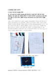 중앙대학교 전자회로설계실습 11 Push-Pull Amplifier 설계 결과보고서 (A+)