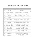 방과후프로그램운영계획,면접예상질문