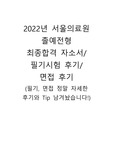 2022 서울의료원 졸예전형 최종합격 자소서 필기 면접 자세한 후기 tip