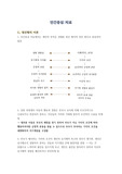 인간중심 치료의 정신병리 이론 (임상심리학 대학원 수업자료)
