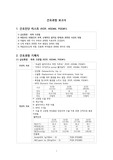 성인간호학실습 A+ 간호과정보고서 급성통증-좌측 고관절, 복합요인 (위험인지 부족, 신체적 움직임 장애)과 관련된 낙상의 위험