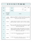 3월~5월 관찰일지, 만3세 13명