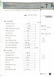 [A+][인하대 일반화학실험] 실험7 열화학-엔탈피 측정 결과보고서